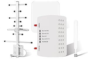BTCELLUP Cell Phone Booster for Home,Cell Phone Signal Booster for All U.S Carriers Work on Band 66/2/4/5/12/13/17/25 | Up to 6000 Sq Ft, Boost 5G 4G& LTE with Verizon, AT&T, T-Mobile & More,FCC Approved