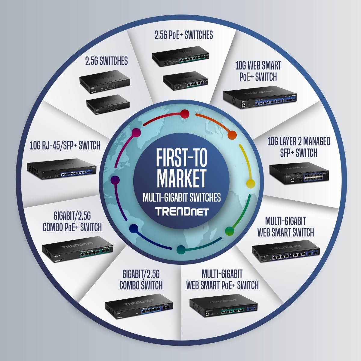 TRENDnet 2-Port Gigabit PoE++ Extender, TPE-BE200, NDAA & TAA Compliant, Extends up to 200m (656 ft), Daisy Chain 4 Units for up to 500m (1640 ft), Supports 15.4W, 30W, and 60W Devices, Black