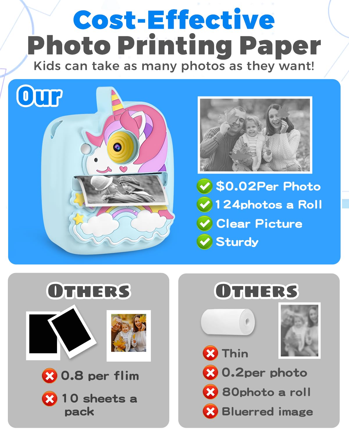 YTETCN Instant Print Camera for Kids 3-12 Years, Kids Camera with 32G SD Card & 300 Photos Paper, 48MP Photo 1080P Video, Christmas Birthday Gifts for Girls Boys Toddler