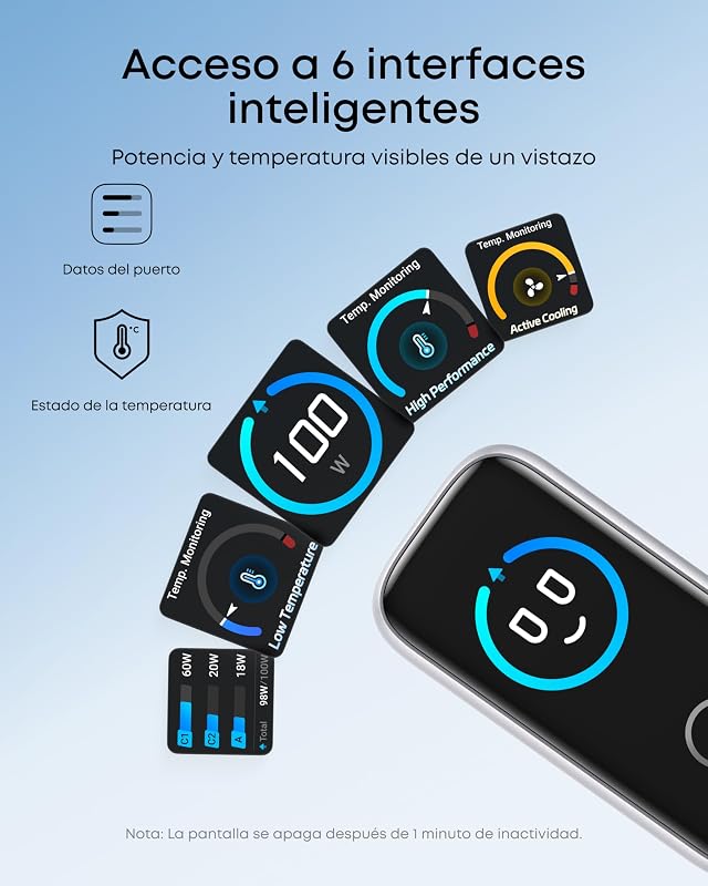 Carregador de 100 W de carregamento rápido para iPhone, carregador compacto de parede GAN de 3 portas, ecrã inteligente, controlo tátil, compatível com MacBook, iPad, iPhone Series 17/16/15