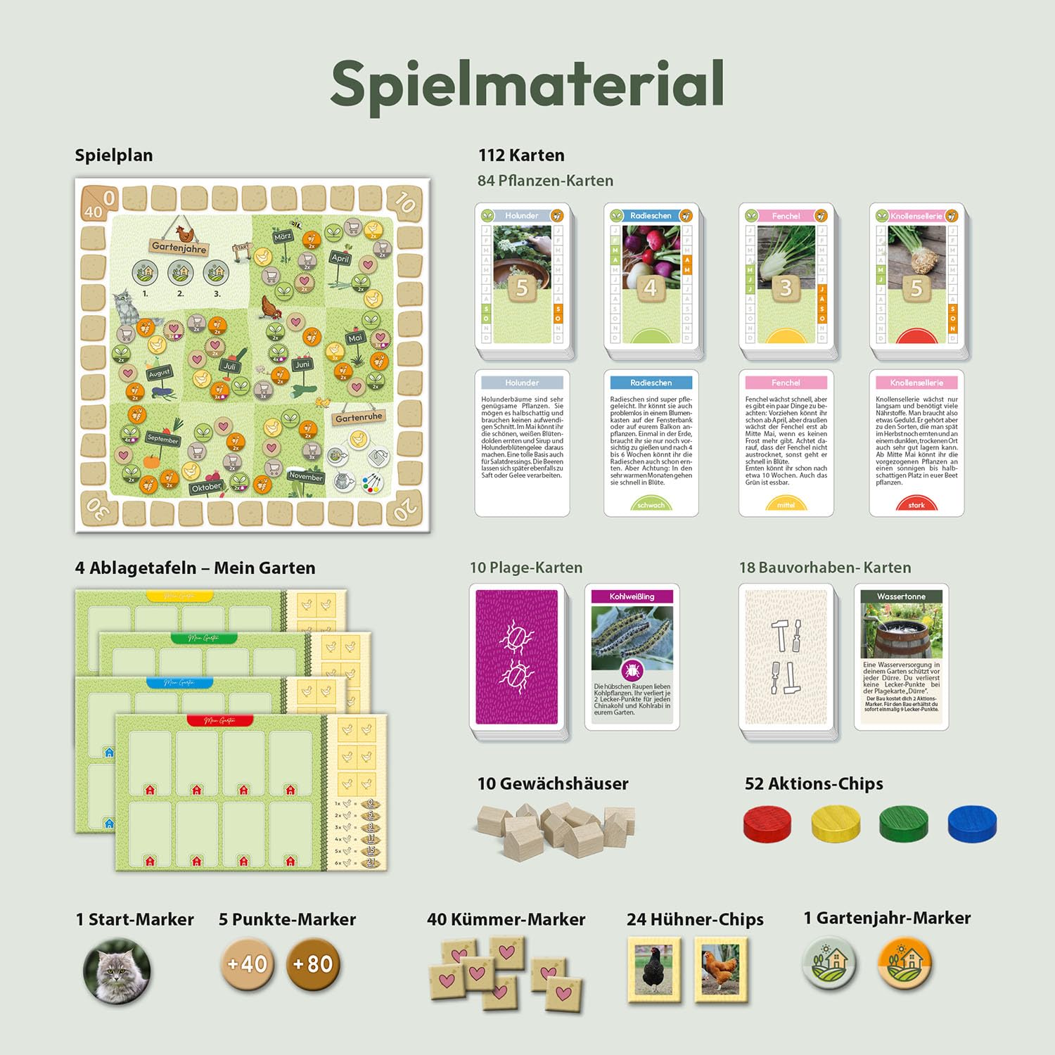 KOSMOS 683450 Homefarming - Das Spiel mit Judith Rakers, Brettspiel für die ganze Familie und Kinder ab 8 Jahren, Geschenk, Familienspiel für 2-4 Personen, Gesellschaftsspiel 3