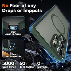 TOCOL Magnetic for Samsung Galaxy S25 Ultra