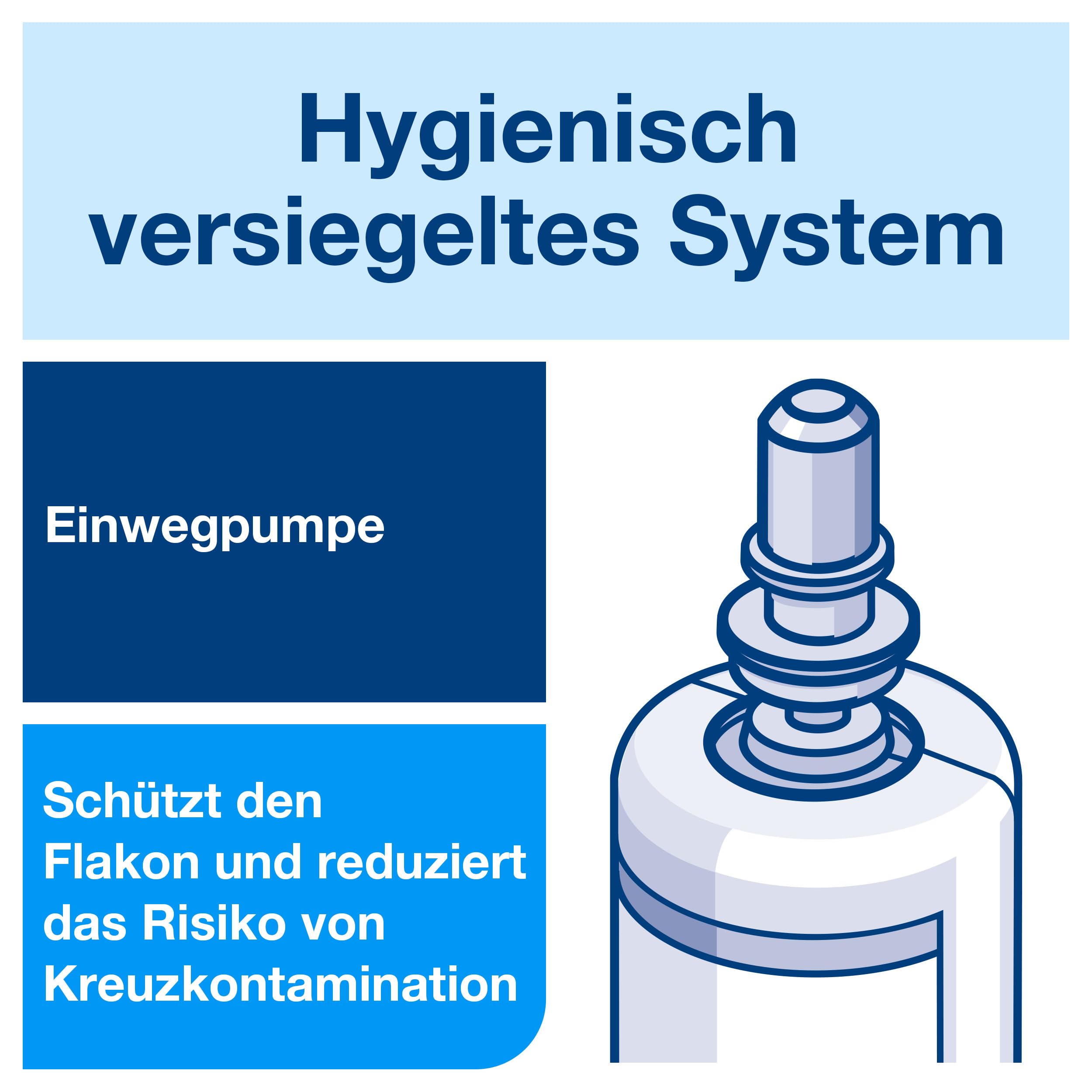 Tork fettlösende Flüssigseife S4, dermatologisch getestet, 6 x 1.000 ml, 424401 6