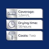 Dulux Non Drip Gloss Paint for Wood and Metal Pure Brilliant White 750ml view 6