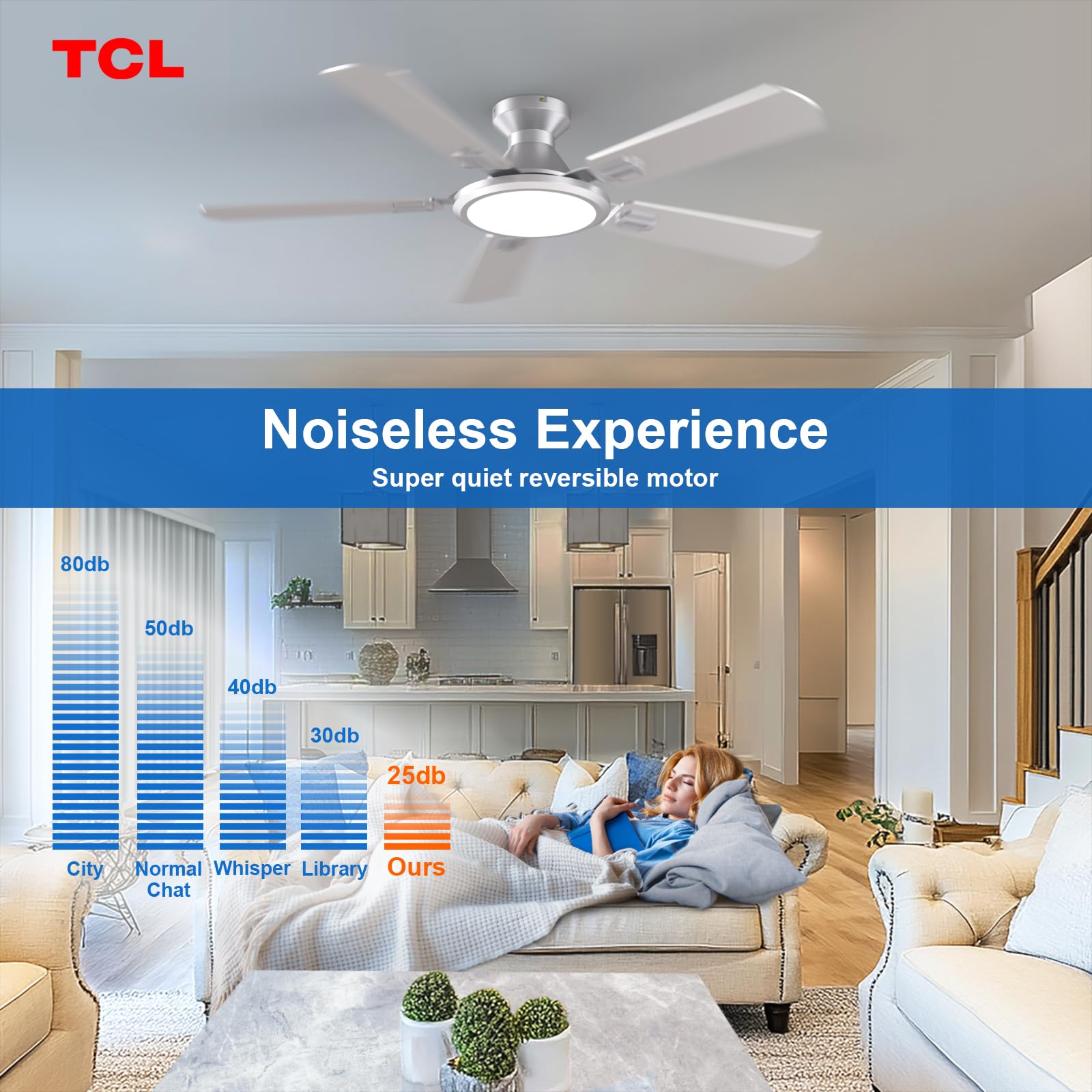 TCL Ceiling Fans with Lights, 52 Inch Low Profile