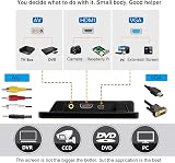 Sony 7 Inch CCTV HDMI VGA AV Monitor Raspberry Pi IPS 1024x600 Speaker Remote view 3