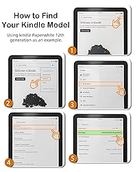 WALNEW Case for 7-inch Kindle Paperwhite 12th Gen