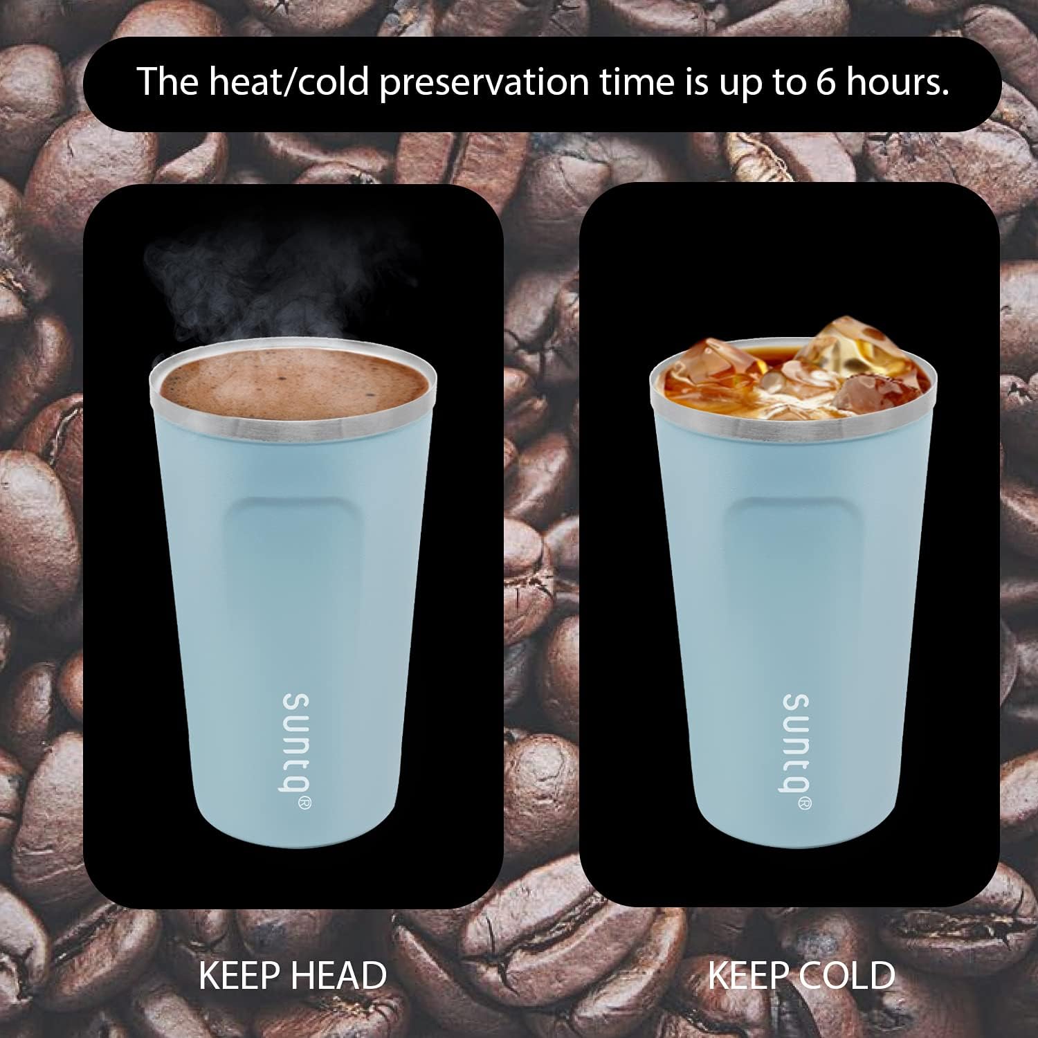 SUNTQ Reusable Coffee Cups Travel - Coffee Travel Mug with Leakproof Lid Stainless Steel Coffee Travel Cup (Light Blue, 18oz/510ml) - Image 5