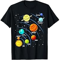 k*d様 Hanes XL 宇宙 Tシャツ solar orbits 太陽　90 k*d様 Hanes XL 宇宙 Tシャツ solar orbits 太陽 90 Hanes XL 宇宙 T