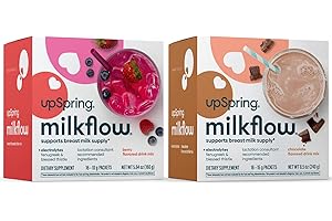 UpSpring Milkflow Electrolyte Breastfeeding Supplement Drink Mix with Fenugreek | Chocolate & Berry Flavor | Lactation Supplement to Promote Healthy Breast Milk Supply & Restore Electrolytes | 2 Pack
