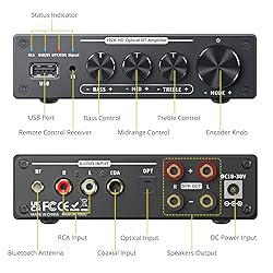 PROZOR 192kHz/24bit Digital Stereo Audio