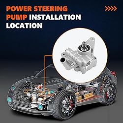 Daysyore Power Steering Pump 21-5993 Fits for