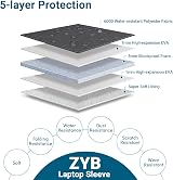 ZYB 13-13.3 Inch Waterproof Laptop Sleeve Case Dark Grey 600D Poly view 3