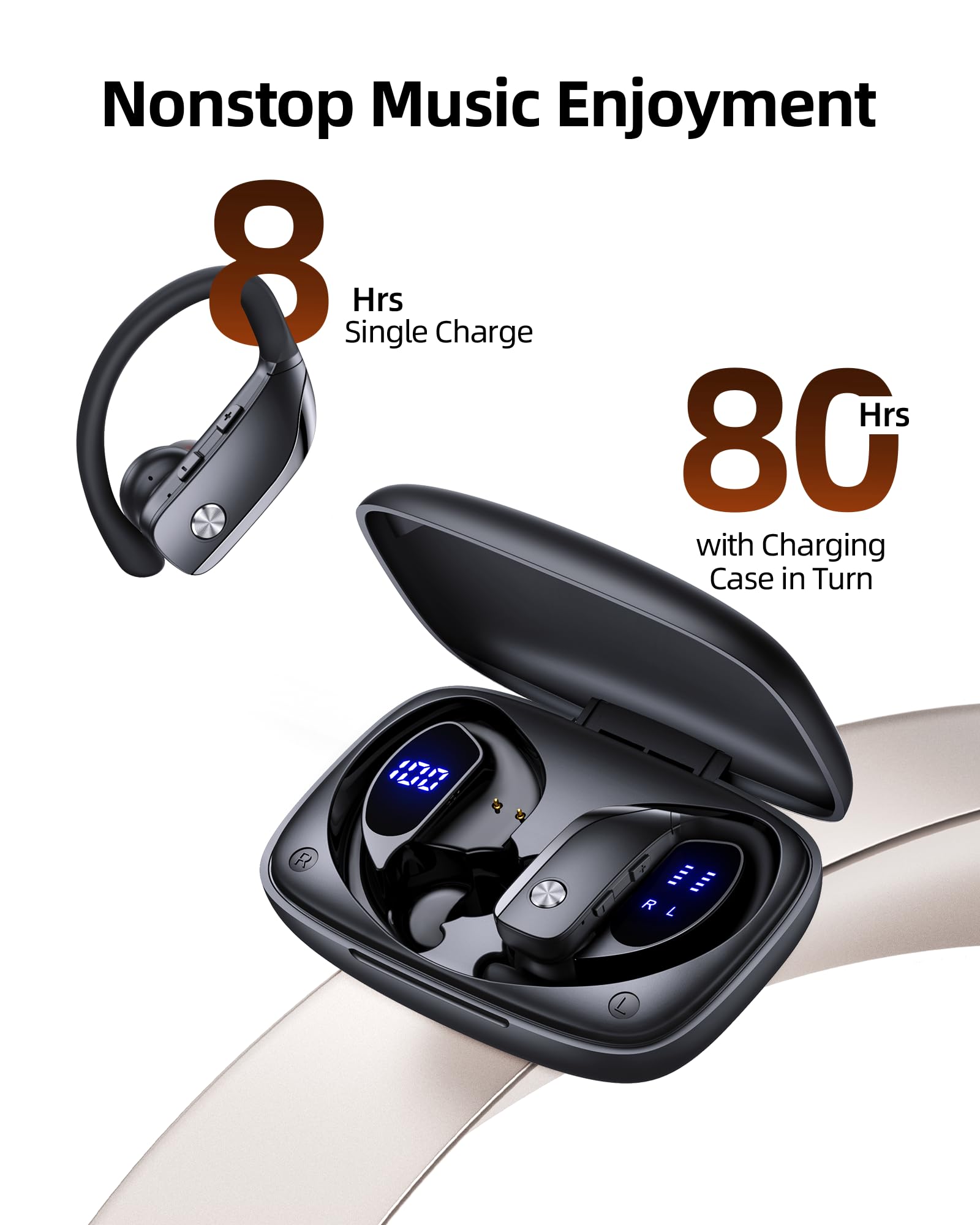 bmani Wireless Earbuds Bluetooth Headphones 80hrs Play Back Sport Earphones with LED Display Over-Ear Buds with Earhooks Built-in Mic Headset for Workout Black