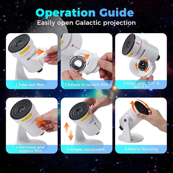 GALAXY PROJECTOR WHITE NOISE MACHINE FEATURES 28 NON-REPEATING NATURAL SOOTHING SOUNDS, 10 REALISTIC STAR LIGHT NEBULA SCENES,STAR PROJECTOR 1/2/4H SLEEP TIMER THERAPY FOR CHILDREN AND ADULTS