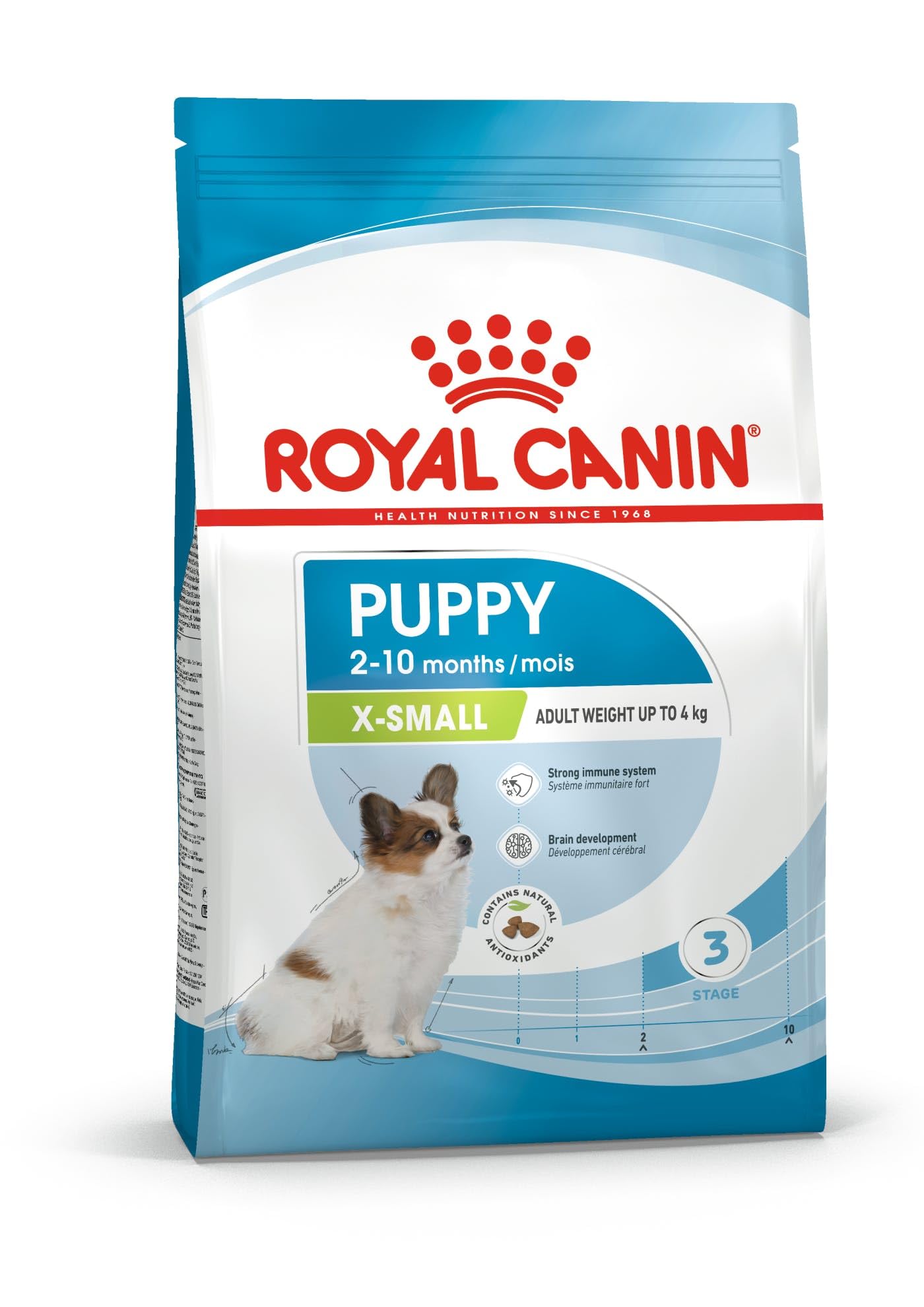 ロイヤルカナン SHN エクストラ スモール ジュニア 犬用 3kg商品画像