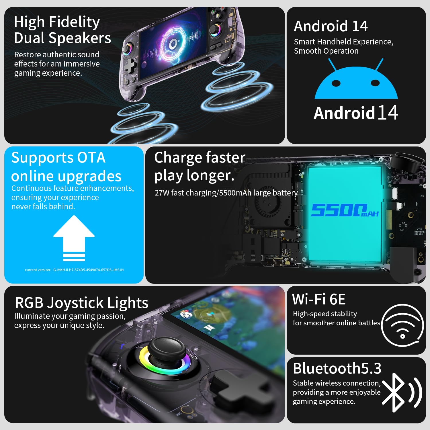 RG557 Retro Handheld Game Console, 5.48 Inch AMOLED Screen Handheld Emulator Android 14 System Dimensity 8300 Processor Support WIFI 6E Bluetooth 5.3(Transparent Purple)