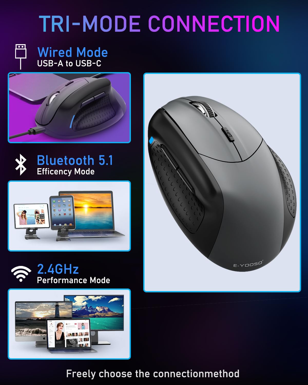 Ergonomic Mouse, E-YOOSO Wireless Vertical Mouse with 6 Buttons, 5 Adjustable DPI Levels, Up to 4800 DPI, 2.4G and Bluetooth Rechargeable Optical Vertical Mice for Windows, Mac, Laptop, Desktop (Gray)