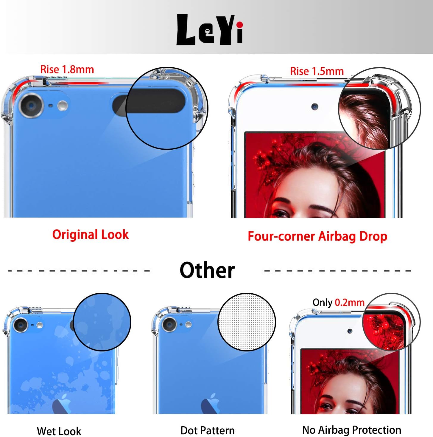 iPod Touch 7 Case, iPod Touch 6 Case, iPod Touch 5 Case with Tempered Glass Screen Protector [2 Pack], LeYi Shockproof Crystal Clear Soft Bumper Hard Case for Apple iPod Touch 7th/ 6th/ 5th Generation
