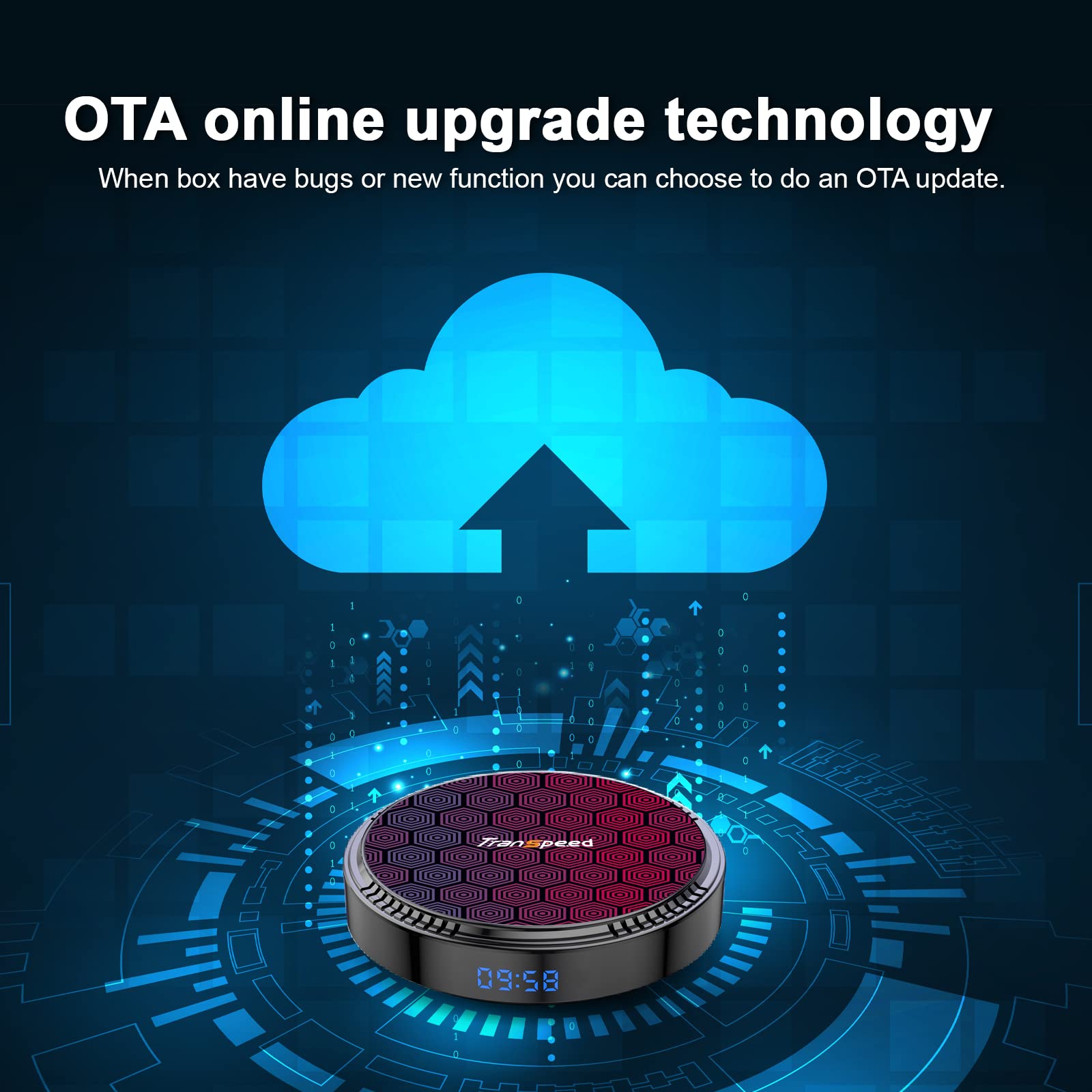 Android TV Box 12.0 4GB ROM 64GB RAM TV Box WiFi 6 2.4G 5.8G Android Box 2023 with H618 Quad-core Support 8K UHD HDR10 3D BT5.0