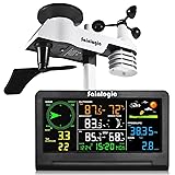 Sainlogic Weather Station Wireless Indoor Outdoor