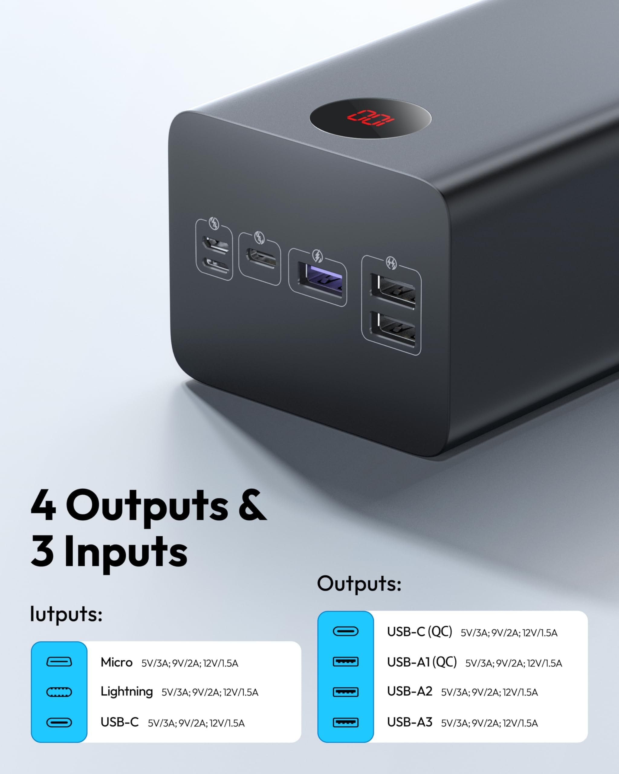 ROMOSS 60,000mAh Large Power Bank, High Capacity Portable Charger 22.5W USB C Fast Charging, Long Lasting External Battery Pack with 4 Outputs & 3 Inputs for iPad, iPhone, Samsung, Switch and More