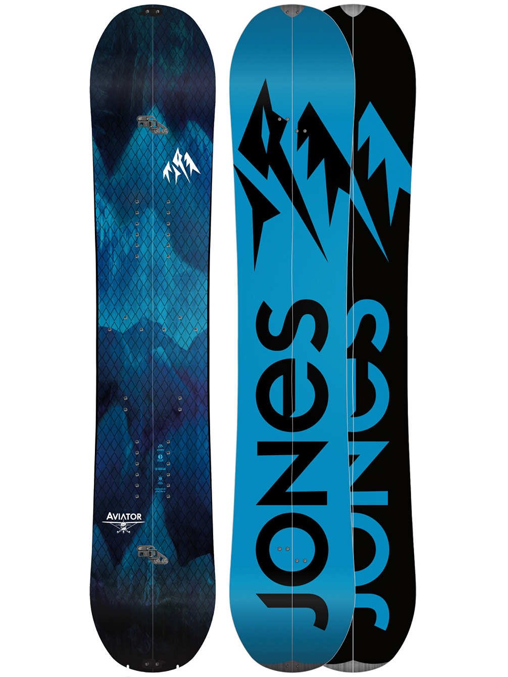 jones split board