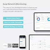 TP-Link Omada OC200 Hardware Controller SDN PoE Manage 100 Devices Cloud App view 7