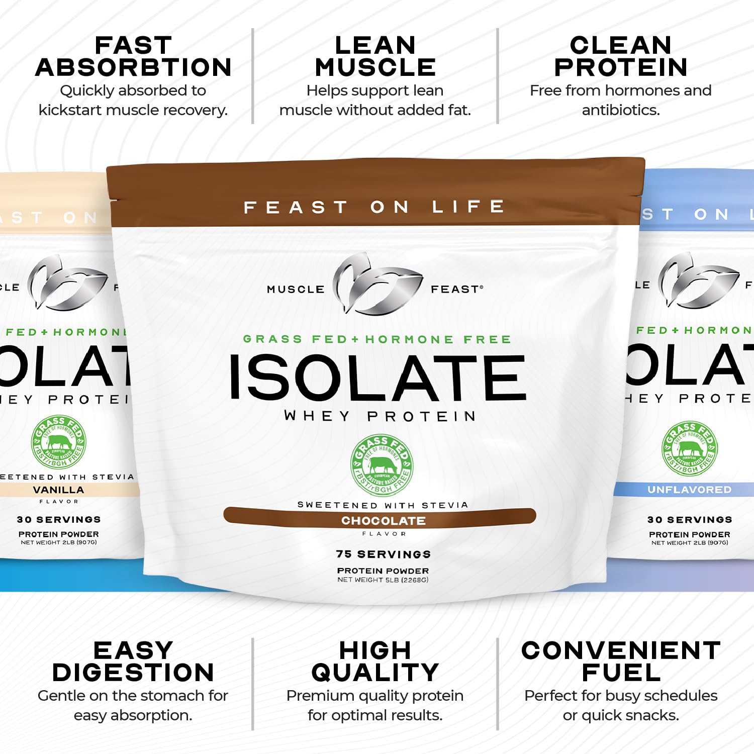 Mua Muscle Feast Grass-Fed Whey Protein Isolate, All Natural Hormone ...
