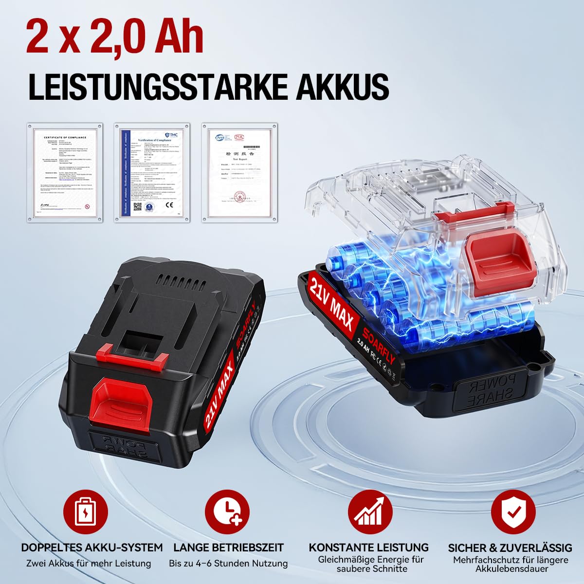 SOARFLY Akku Astschere, Akku Gartenschere mit 2x2000mAh Batterien, 35mm Maximaler Schnittdurchmesser, Brushless Motor mit LCD Display und Energiesparfunktion für Garten und Obstbäume (Rot) 5