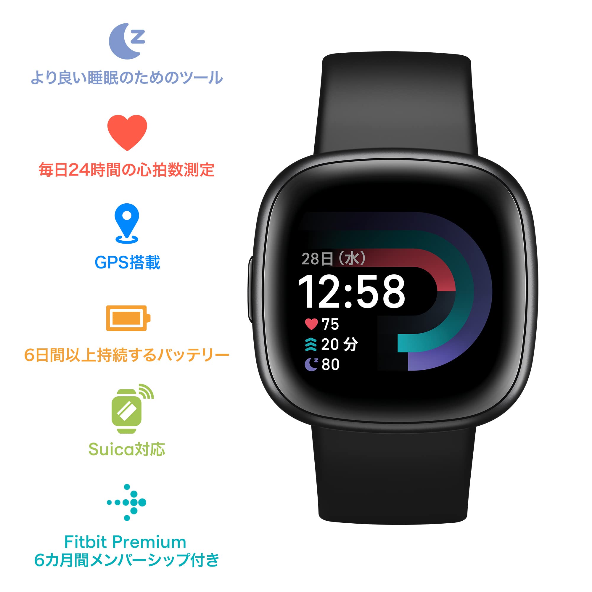 Suica Compatible Fitbit Versa 4 Smart Watch, Black, Graphite, iPhone Compatible, Android Compatible, 6 Days or More Battery, Alexa, Equipped with GPS, Heart Rate Monitor, Sleep Score