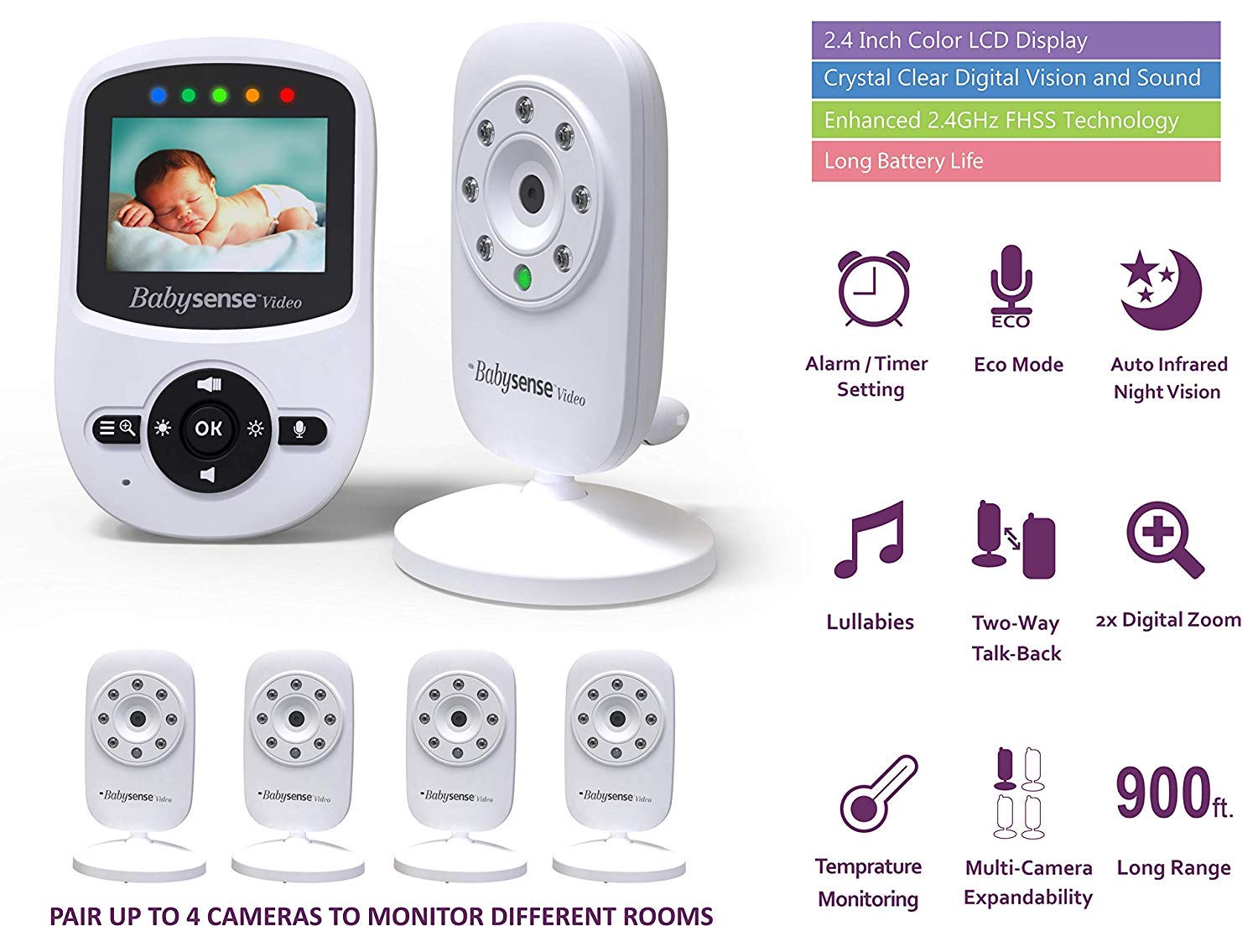 babysense baby monitor