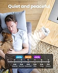 Gaiatop USB Desk Fan, Small But Powerful, Personal