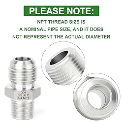 TAISHER 2PCS Forging of 304 Stainless Steel JIC