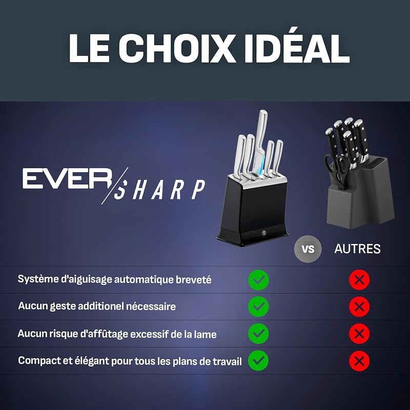 - EverSharp Set de 5 couteaux avec bloc affûteur intégré