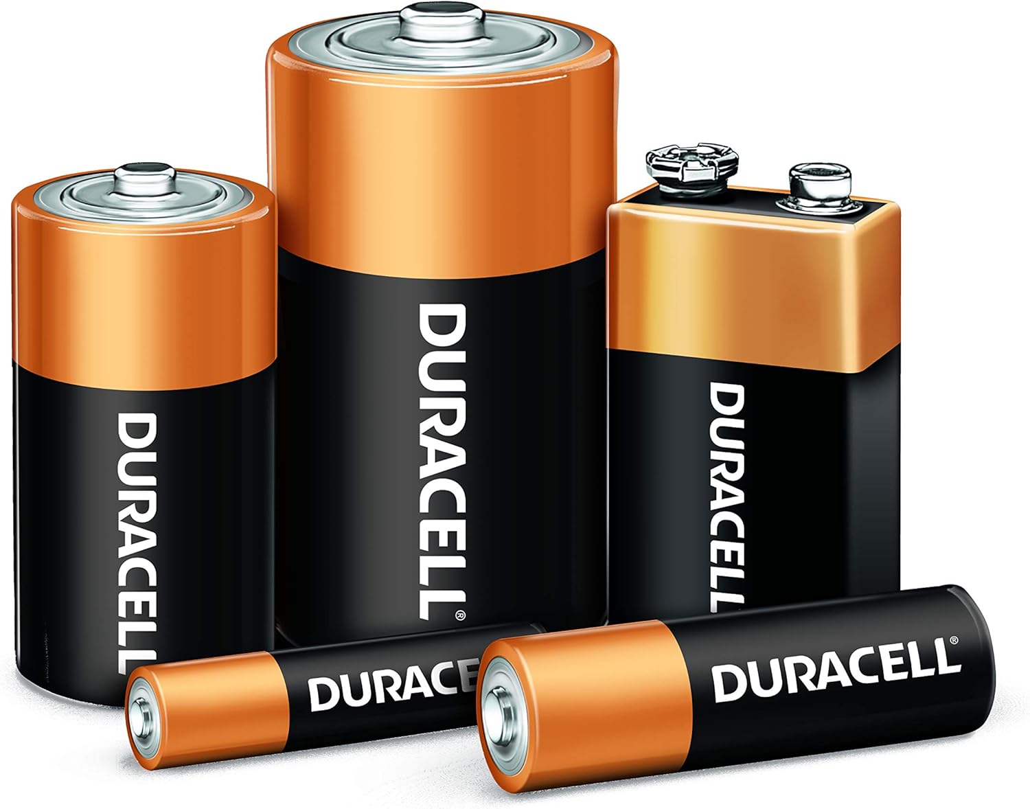 Duracell - CopperTop AAA Alkaline Batteries - long lasting, all-purpose Double A battery for household and business - 12 Count: Health & Personal Care