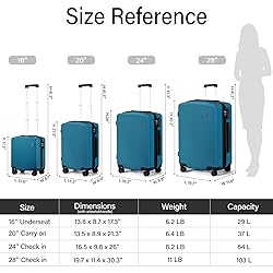 Hanke 24 Inch Spinner Wheels Hard Shell Suitcase