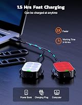 Glangeh Ultra Slim Bike Lights Front Rear 4+6 Modes IP65 USB-C view 3