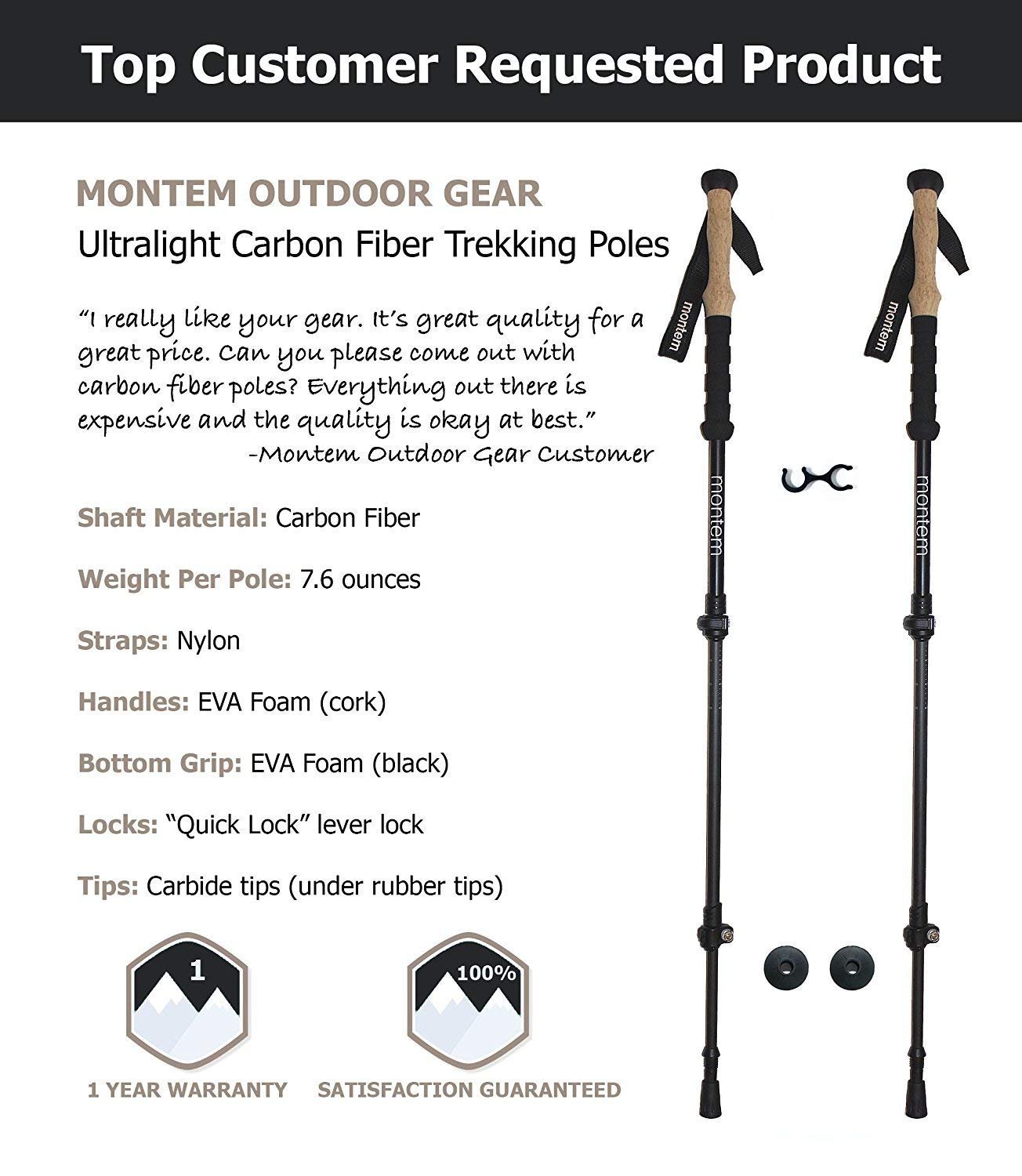 Montem Ultra Light 100% Carbon Fiber 