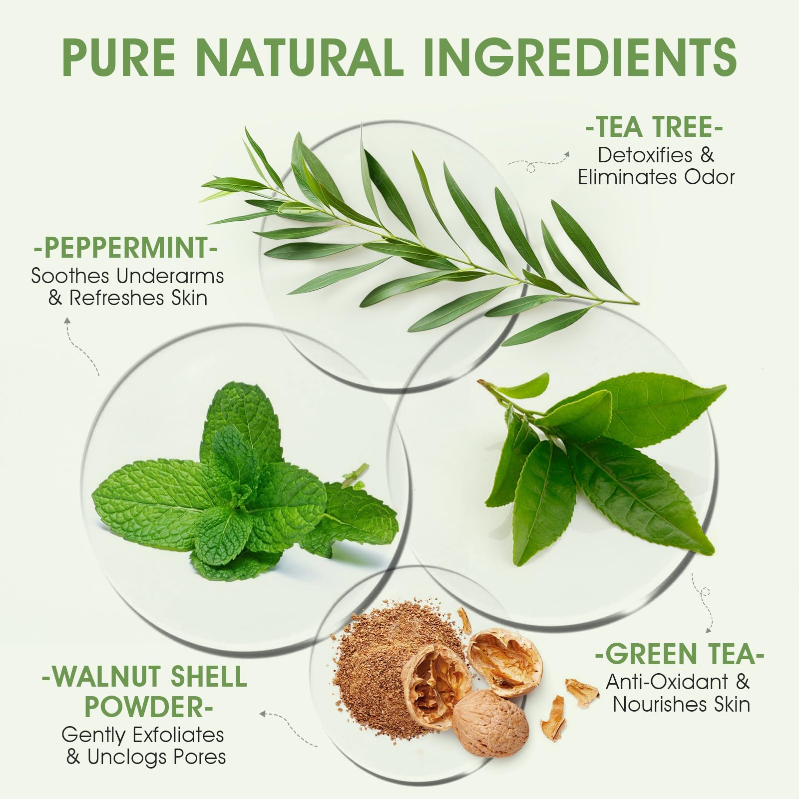 Armpit Detox Scrub with Tea Tree, Mint & Walnut Shell Powder, Underarm Scrub for Removing Odor & Exfoliating, Dark Armpit Remover, Natural Unisex Body Deodorant for Full Body Care 8.11 Oz
