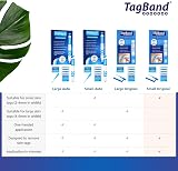 TagBand Original Skin Tag Remover Small/Medium Kit 2-4mm Face & Body view 3