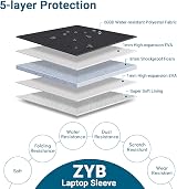 ZYB 14 Inch Laptop Sleeve Waterproof Shockproof Case 14.1" Mac Lenovo HP Dell view 3