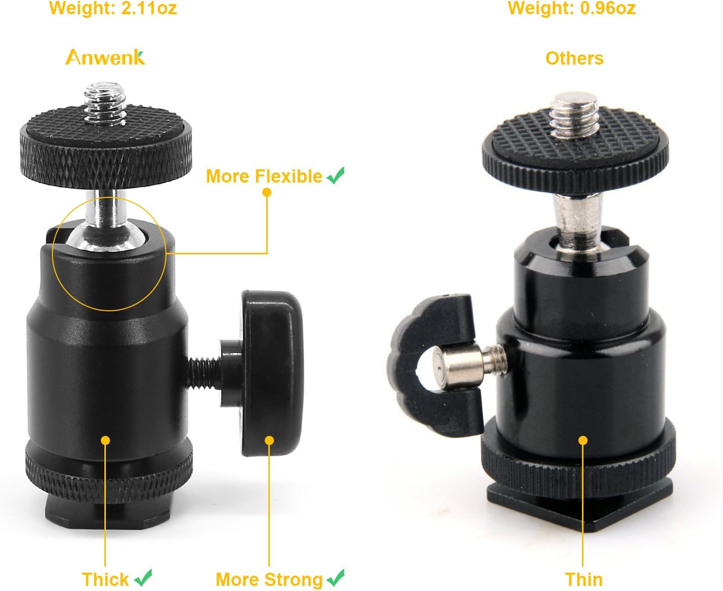 Ball Head Hot Shoe Mount Adapter 360 Degree Swivel Ballhead Shoe Mount 1/4" Tripod Screw Head with Lock and Hot Shoe Adapter for DSLR Camera Camcorder Video Light LCD Monitors Photography Studio - Image 3