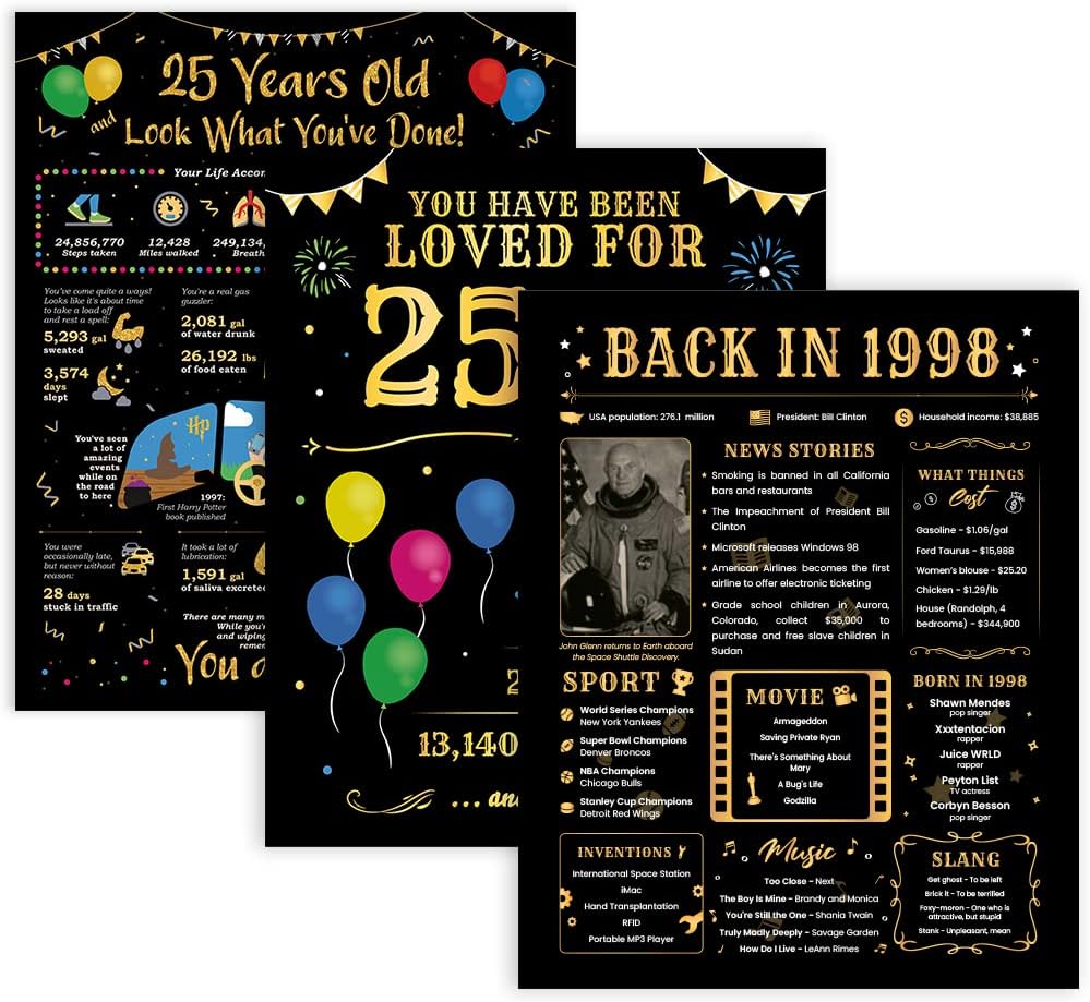 Wall Décor - 25th Birthday Gifts for Women or Men - 25th Birthday Decorations - Anniversary Party Decorations for Couple - 25 Birthday Supplies for 25 Year Old Female or Male - Back in 1998 Poster [Set of 3] [Unframed 8x10]