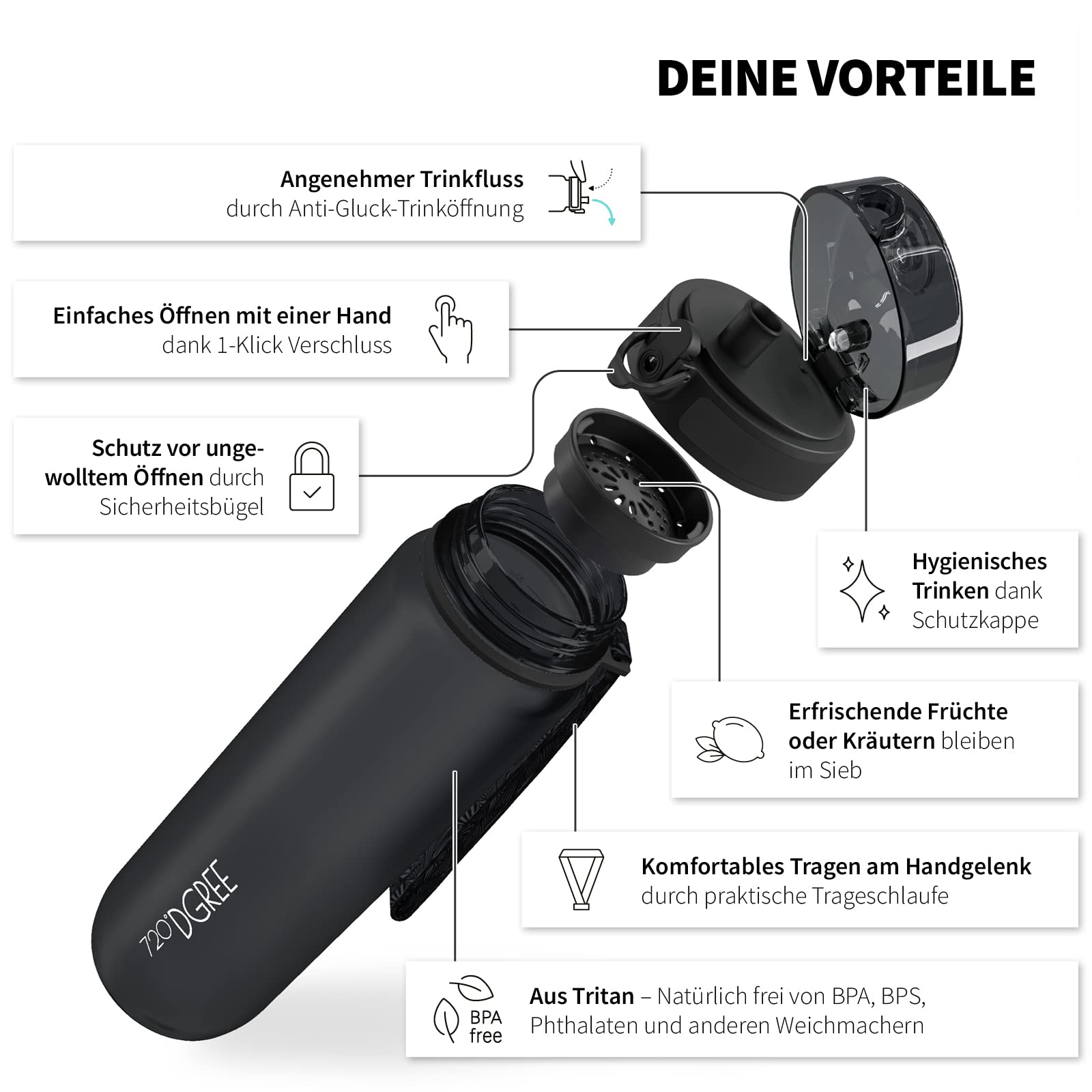 720°DGREE Trinkflasche 1l Sport “uberBottle“ softTouch +Sieb - BPA-Frei - Wasserflasche für Uni, Arbeit, Fitness, Fahrrad, Outdoor, Job - Sportflasche aus Tritan - Leicht, Stoßfest, Wiederverwendbar 2