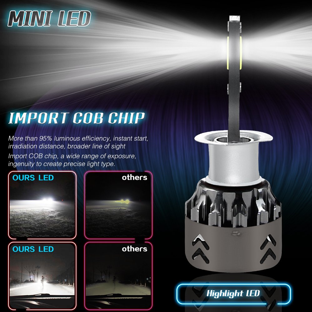 LED Headlight Bulbs All-in-One Conversion Kit - H11 (H4, H7，9005) -6000Lm 6000K - 2 Year Warranty…