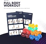 KAYMAN Neoprene Dumbbells Pair with Anti-Slip Grip 1-10 kg Set view 6