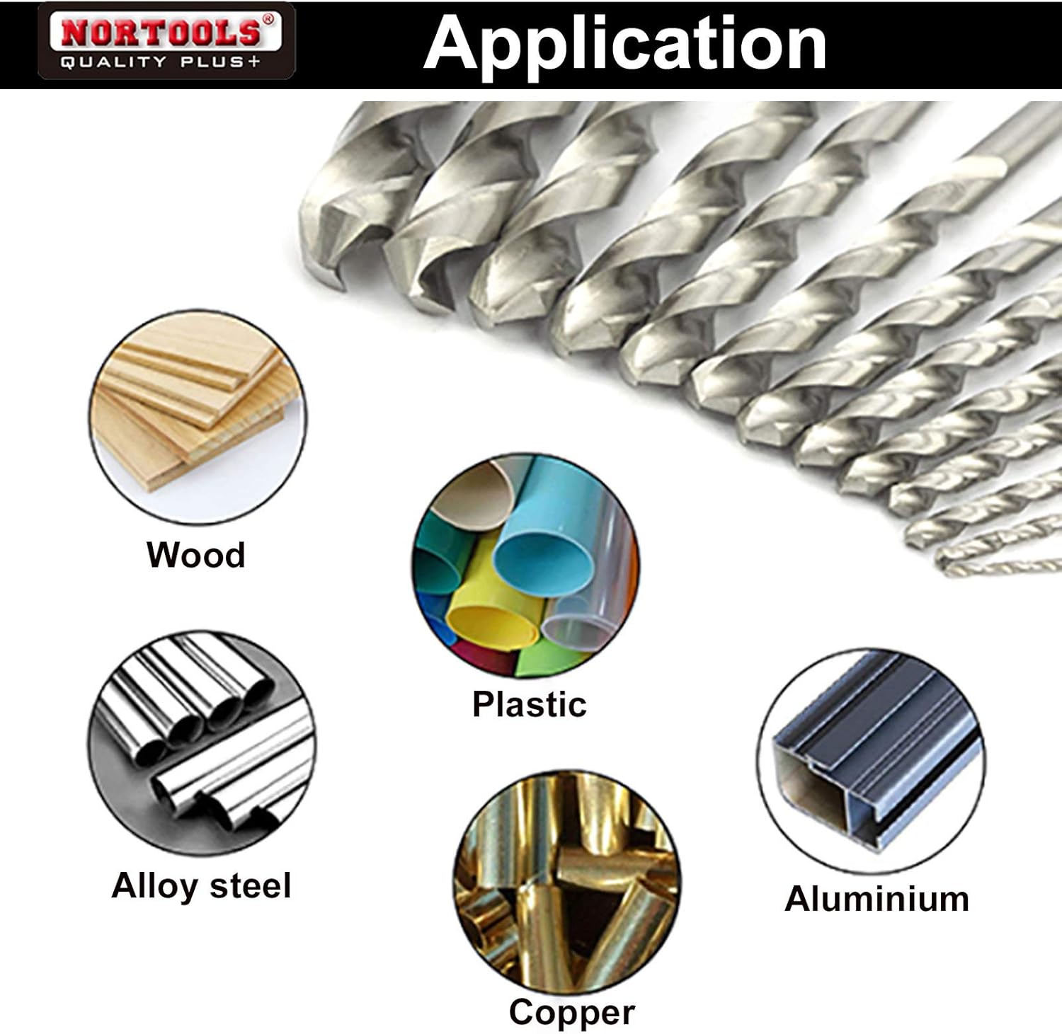 NORTOOLS 25-Piece HSS Drill Bit Set (1.0-13mm), Fully Ground Metal Drill Bits for Steel Aluminum, Copper, Wood & Plastic - Image 5
