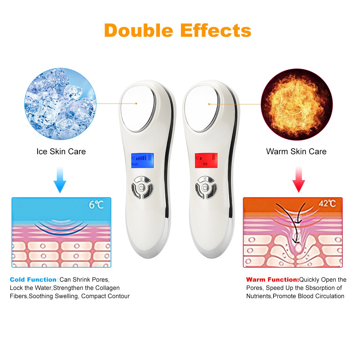 Hot and Cold Face Massager, Yusong Electric Facial Lift Device Sonic Cleanser, Vibration Heated and Cool Dual Modes Portable Face Eye Roller Machine Beauty Supplies (Handheld, White): Health & Personal Care