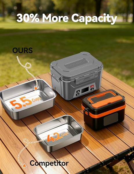 EAST OAK CORDLESS ELECTRIC LUNCH BOX FOR ADULTS, BATTERY POWERED HEATED LUNCH BOX FOR WORK, TRAVEL, 5.5 CUPS RECHARGEABLE SELF HEATING FOOD HEATER, MEMORY FUNCTION & AUTOMATIC KEEP WARM, GREY